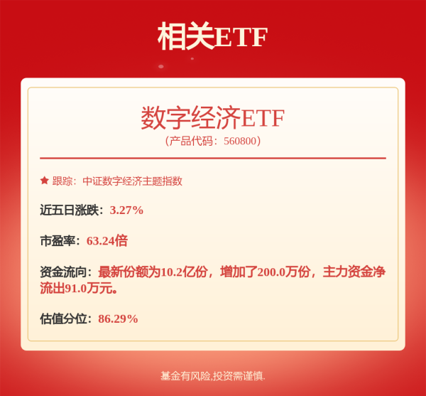 高忆配资 股市必读：中微公司（688012）6月9日董秘有最新回复